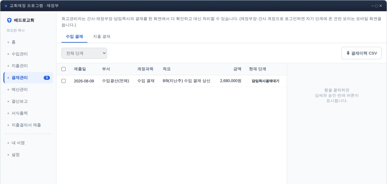 결재관리 화면 — 결재 단계별 현황
