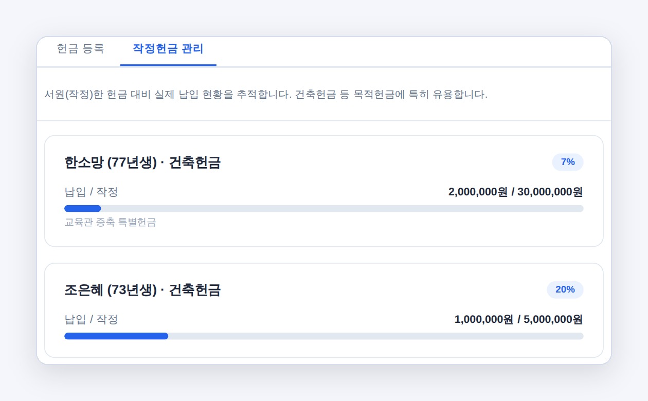 작정헌금 관리 화면 — 작정 대비 납입 현황
