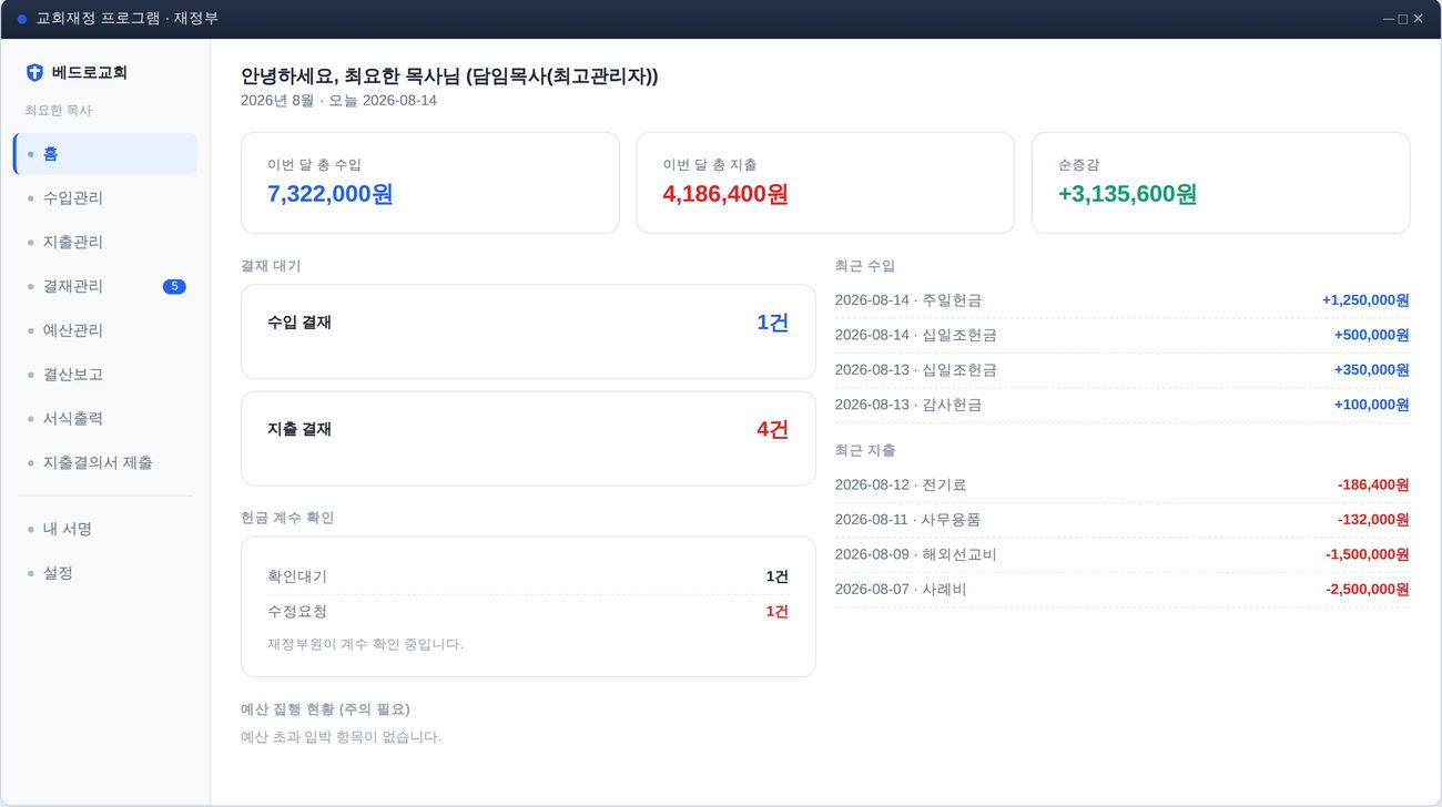 교회재정 프로그램 화면 — 이번 달 수입·지출, 결재 대기, 헌금 계수 확인